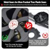 BBQ Rotary Blower for Grilling or Camping